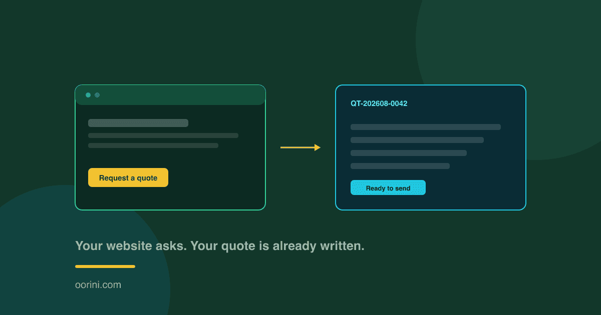 Cover image for Your Website Should Write the Quote: AI Storefronts With Automatic Quoting